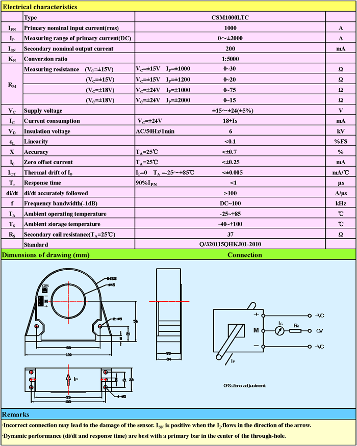 CSM1000LTC Closed Loop Hall Effect Current Sensors CSM1000LTC Closed Loop Hall Effect Current Sensors